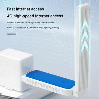 4G הנתב האלחוטי 150Mbps כיס Wifi, חריץ לכרטיס SIM פס רחב נייד חיצוני אנטנות Wifi הנתב עבור המשרד הביתי